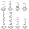 RESSORT PM/MM/GM LAMBOSS 200 PCS