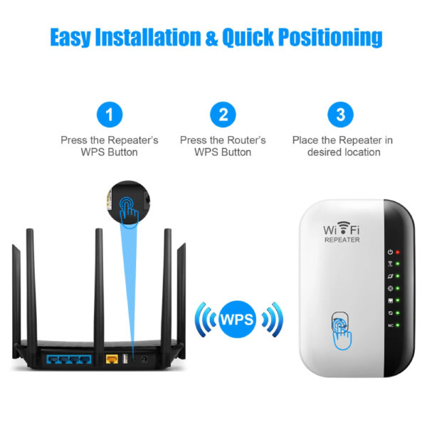 Routeur amplificateur de signal Wi-Fi 300 Mbps